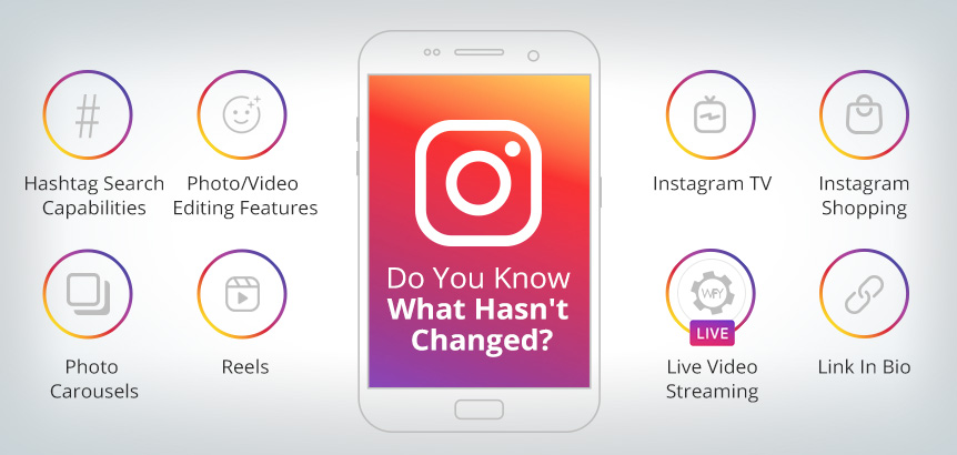 8 Instagram Features Shown, Do You Know Which Hasn't Changed?