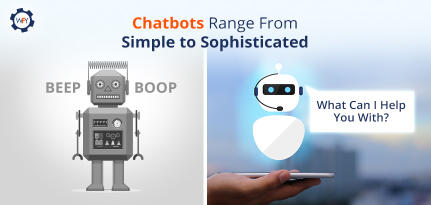Simple Robot on Left and Sophisticated AI Chatbot on Right Showing How Chatbot Range in Complexity