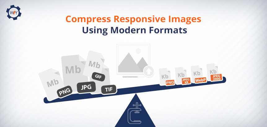Blue Tipping Scale With Large Uncompressed Images Outweighing Compressed Responsive Images on Right Using Modern Formats