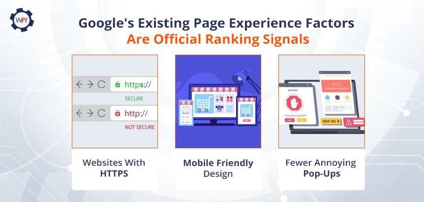 Existing Ranking Factors Are Mobile Friendly Websites, HTTPs, Virus Free and Fewer Pop Ups