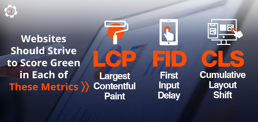 Websites Should Score Well in Largest Contentful Paint, First Input Delay, and Cumulative Layout Shift Metrics