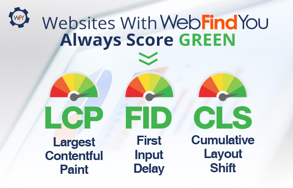 Animation of Google Core Web Vitals Metrics