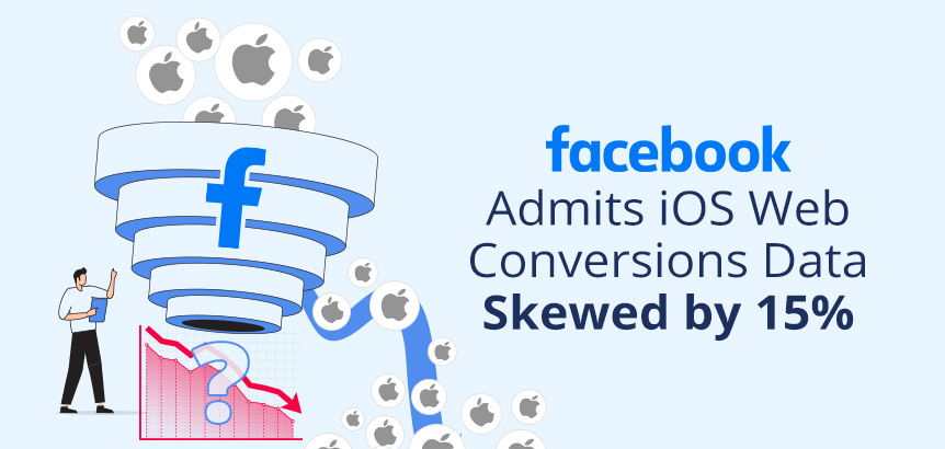 Facebook Skews 15% of iOS Web Conversions Data as Apple logos Fall Off Illustrated Conversion Funnel