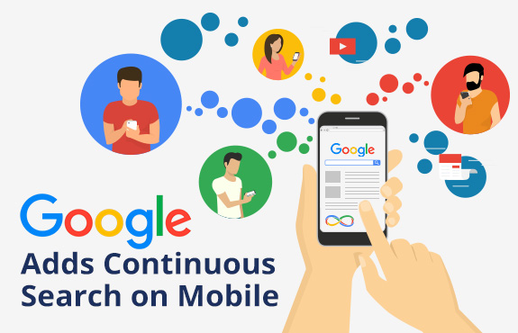 Google Adds Continuous Mobile Search as Seen on Search Results Page Illustrated on Phone