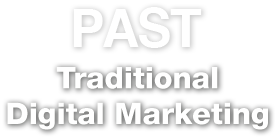Traditional Digital Marketing (Traditional Way, Waste of Money)