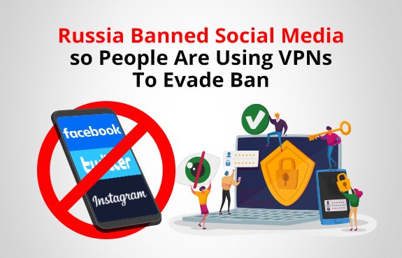Phone Displaying Social Networks With No Symbol so People Use VPNs To Evade Russia's Social Network Ban