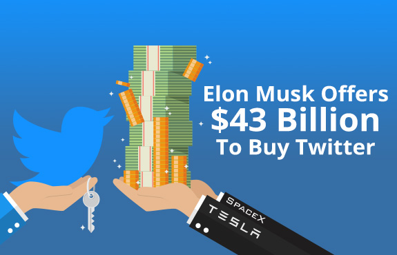 One Hand Exchanging Twitter Ownership to Elon Musk's Hand Who Offered $43 Billion To Buy Twitter
