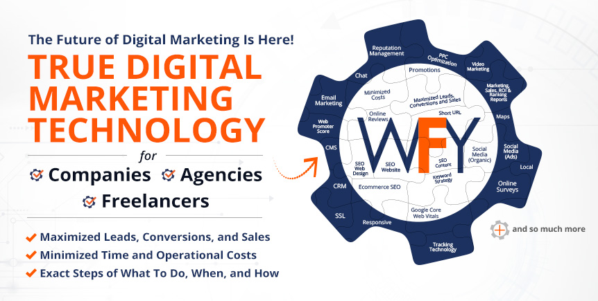 WebFindYou's Integrated Technology Infographic Showcasing Various Digitial Marketing Tools Saving You Over $1,500 Per Month