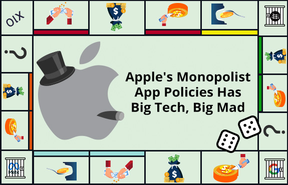 Apple Logo Themed Monopoly Board Game Symbolizing Apple's Monopolist App Policies Which Is Hurting Big Tech