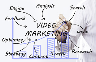 Video Marketing