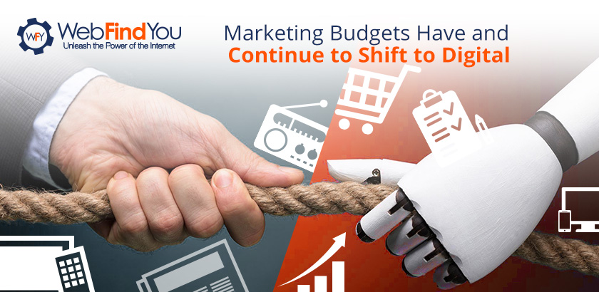 Marketing Budgets Have and Continue to Shift to Digital