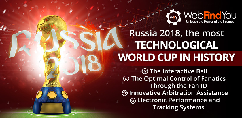 Russia 2018, the most Technological World Cup in History