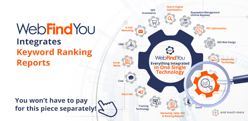 WebFindYou Technology Integrates a Powerful Keyword Ranking Reports