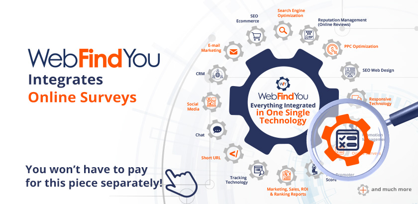 WebFindYou Technology Integrates a Powerful Online Surveys