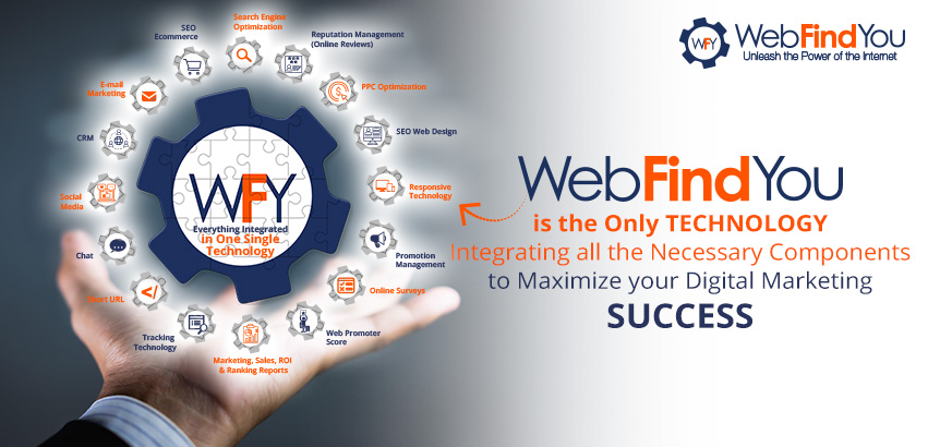 WebFindYou Maximize Your Digital Marketing Success