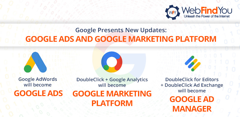 Google Present New Updates: Google Ads, Google Marketing Platform And Google Ad Manager