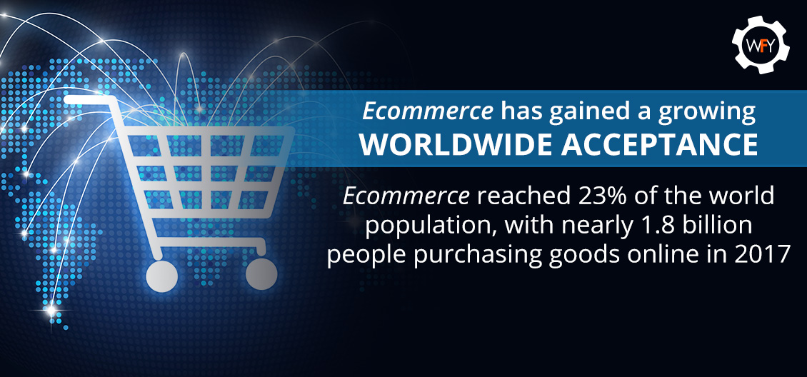 Ecommerce Reached 23% of the World's Population, with Nearly 1.8 billion Purchasing Goods Online in 2017 Ecommerce Has Gained a Growing WorldWide Acceptance