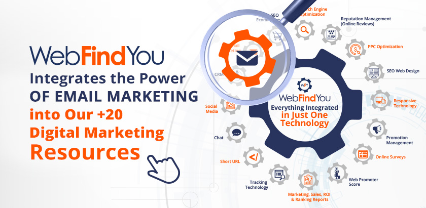 WebFindYou Integrates the Power of Email Marketing.