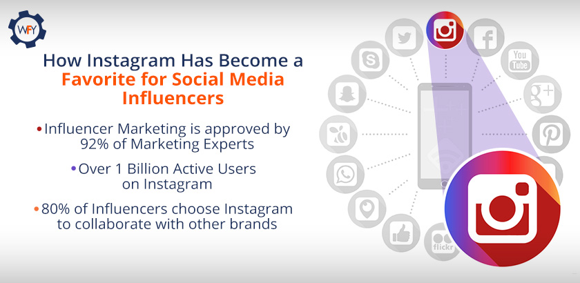 How Instagram Has Become a Favorite for Social Media Influencers How Instagram Has Become a Favorite for Social Media Influencers