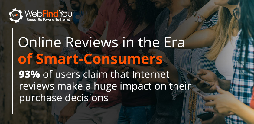 Online Reviews in the Era of Smart-Consumers. 93% of users claim that Internet reviews make a huge impact on their purchase decisions