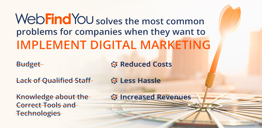 WebFindYou solves the most common problems for companies when they want to implement Digital Marketing: Reduced Costs, Less Hassle, Increased Revenues