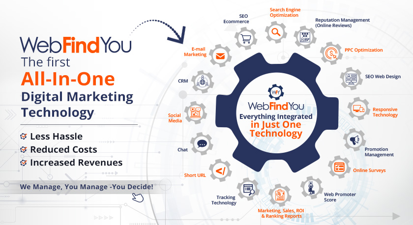 WebFindYou, The first All-In-One Digital Marketing Technology