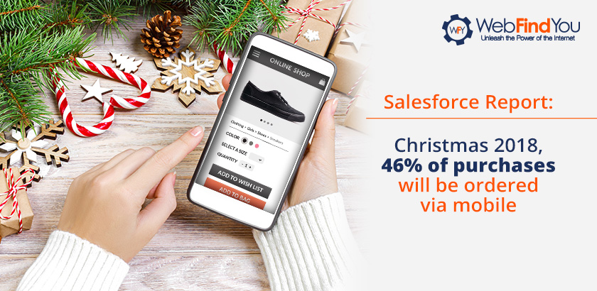 Salesforce Report: Christmas 2018, 46% of Purchases Will Be Ordered Via Mobile