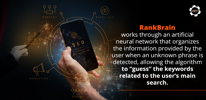 RankBrain Has the Ability to -Guess- Keyword Related to Search