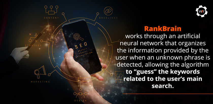 RankBrain Has the Ability to -Guess- Keyword Related to Search RankBrain Has the Ability to -Guess- Keyword Related to Search