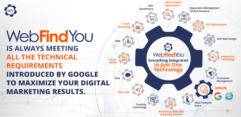 WebFindYou Will Maximize Your Digital Marketing Results