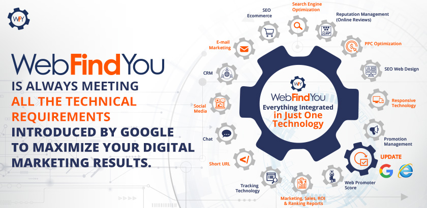 WebFindYou Will Maximize Your Digital Marketing Results WebFindYou Will Maximize Your Digital Marketing Results