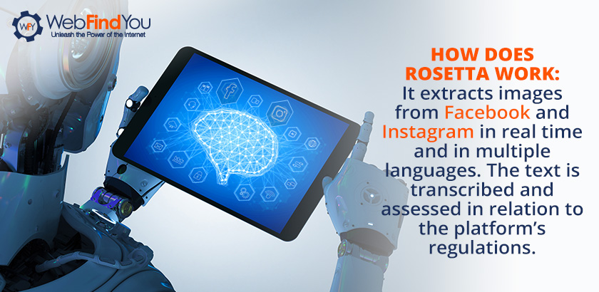 How Does Rosetta Work: It Extracts Image from Facebook and Instagram in Real Time and in Multiple Languajes. The Text is Transcribed and Assessed in Ralation to the Platform's Regulatiosn