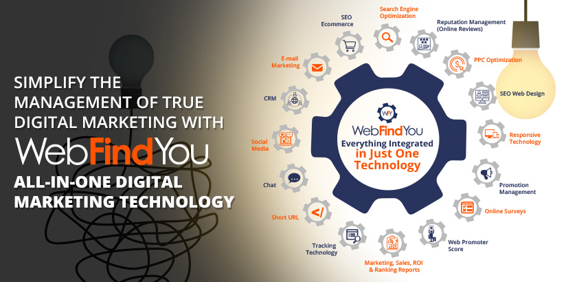 Simplify The Managment of True Digital Marketing With WebFindYou