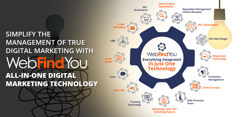 Simplify The Managment of True Digital Marketing With WebFindYou Simplify The Managment of True Digital Marketing With WebFindYou