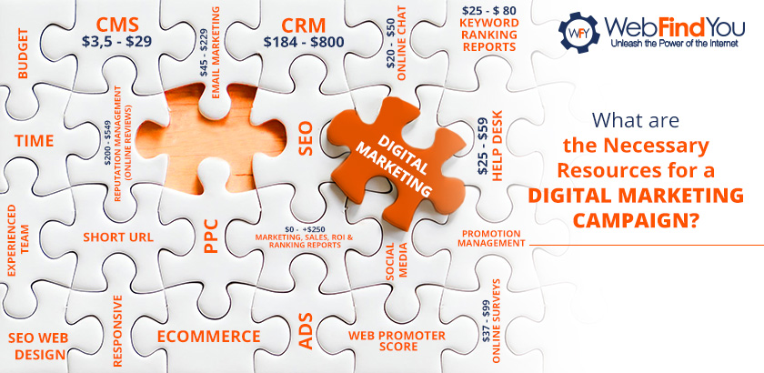 Necessary Resources for a Digital Marketing Campaign Necessary Resources for a Digital Marketing Campaign