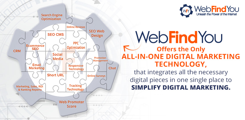 What is the Process Behind True Digital Marketing? What is the Process Behind True Digital Marketing?
