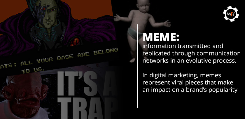 MEME: Information Transmitted and Replicated Through Communication Networks