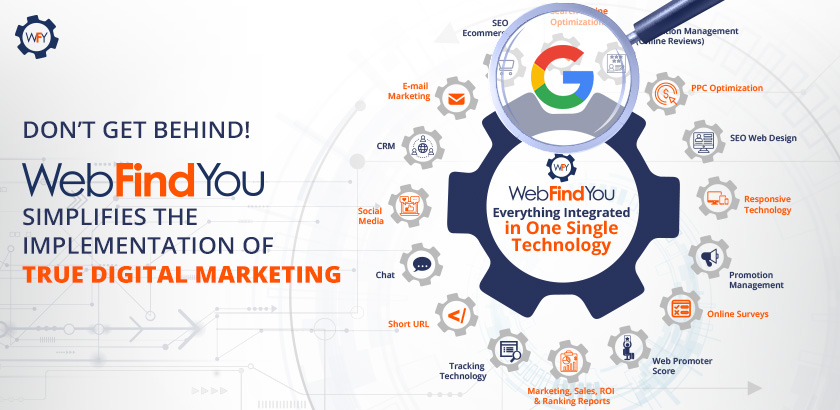 WebFindYou Simplifies the Implementation of True Digital Marketing