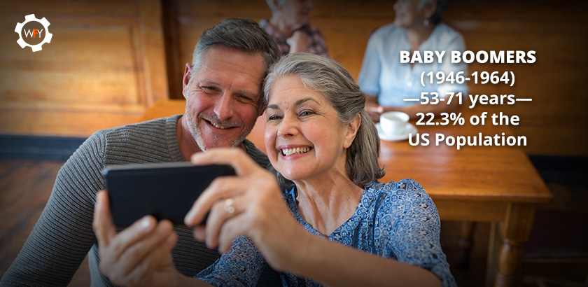 Baby Boomers Represent 22.3% of the US Population