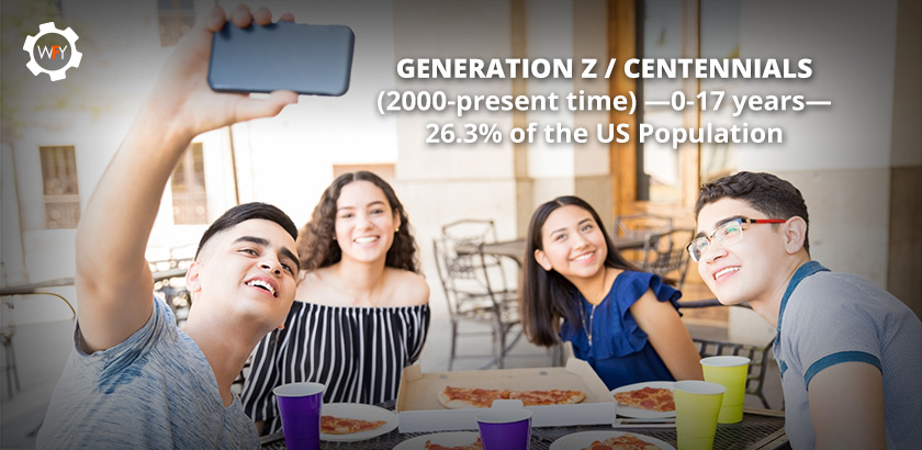 Generation Z Represent 26.3% of the US Population