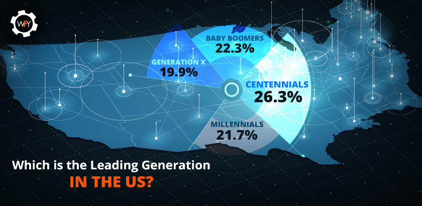 Which is the Leading Generation in the US?