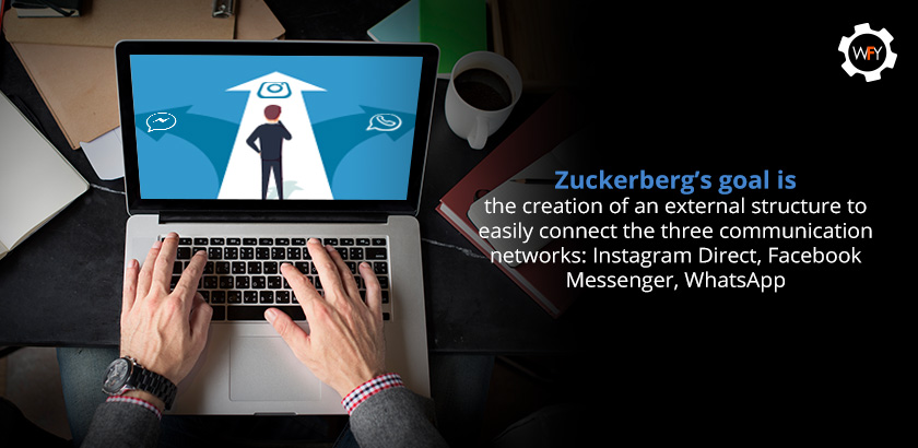 Zuckerberg's Goal is to Create a Structure to Easily Connect Zuckerberg's Goal is to Create a Structure to Easily Connect
