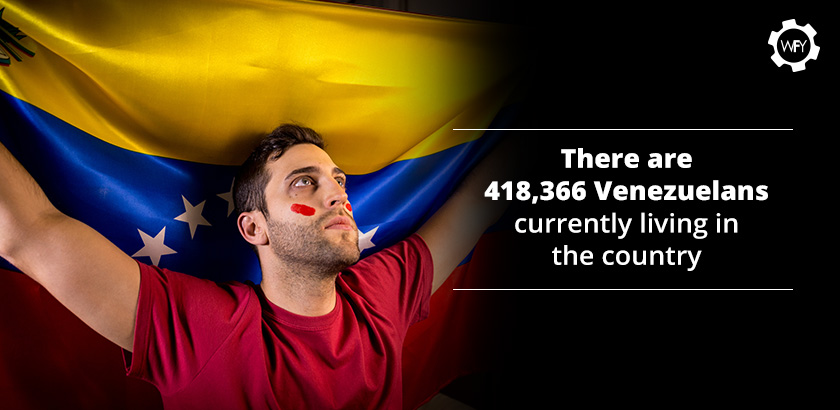 There are 418,366 Venezuelans Currently Living in the US