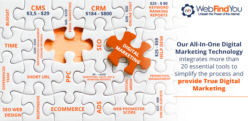 Our All-In-One Digital Marketing Technology Integrates More than 20 Essential Tools Our All-In-One Digital Marketing Technology Integrates More than 20 Essential Tools