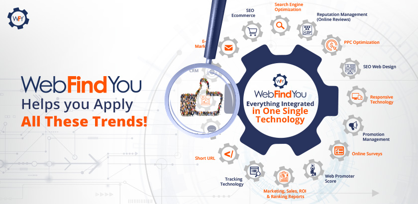 WebFindYou Helps you Apply All These Trends!