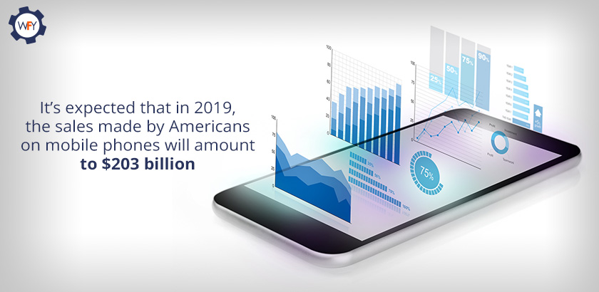 M-Commerce in 2019: American Users Will Increase the Purchases Made Via Mobile Phones It's Expected That in 2019, the Sales Made by Americans on Mobile Phones Will Be $203billion