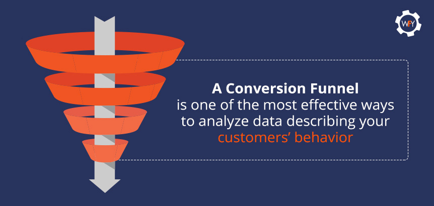 A Conversion Funnel Is One of the Most Effective Ways to Analyze Data on your Customers' Behavior