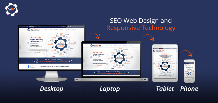 SEO Web Design and Responsive Technology