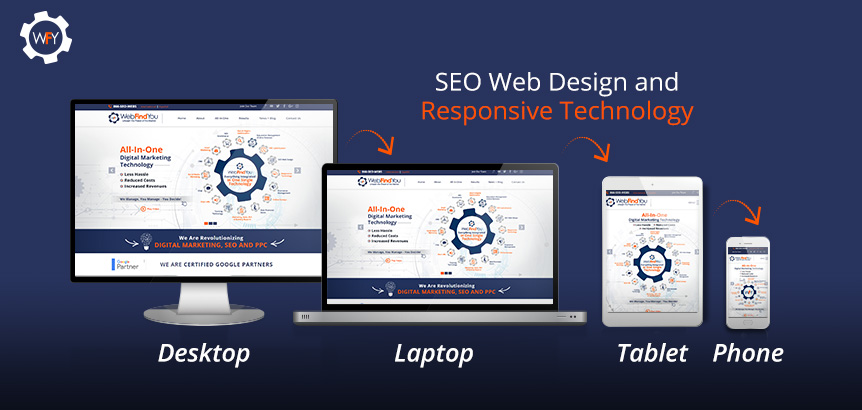 SEO Web Design and Responsive Technology SEO Web Design and Responsive Technology
