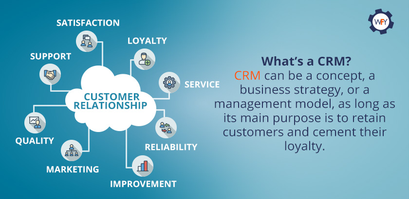 What's a CRM?